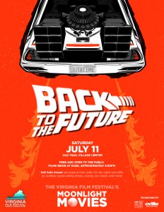 Back to the Future Poster